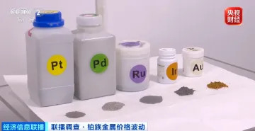 价格大涨，远超黄金！贵金属市场，又现“黑马”