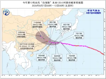 台风黄色预警 “白海豚” 或将登陆浙江至福建北部沿海地区