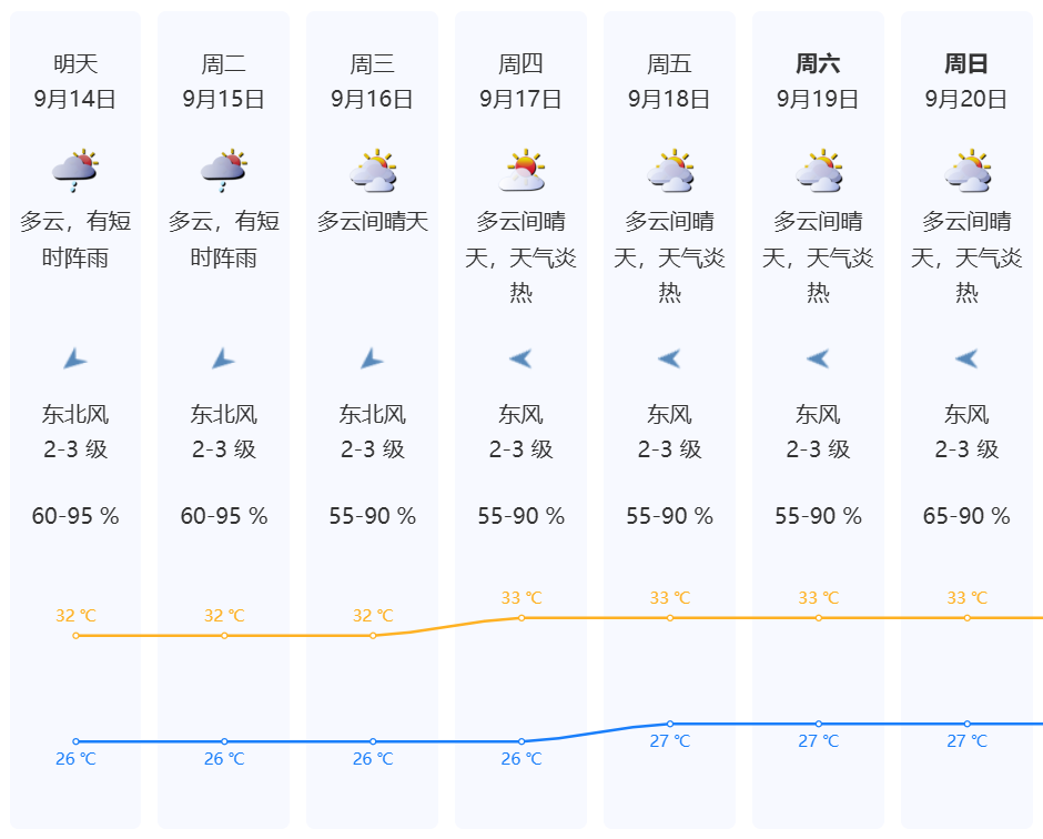 7c2eb943294ef9517f11f70cf1ed3080.png