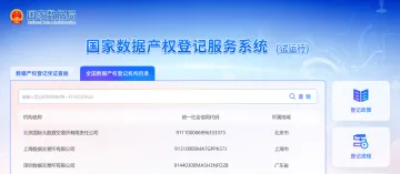 深圳数据交易所率先获批为国家数据产权登记机构