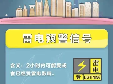 2小时内全市将受影响！刚刚，深圳预警信号生效！