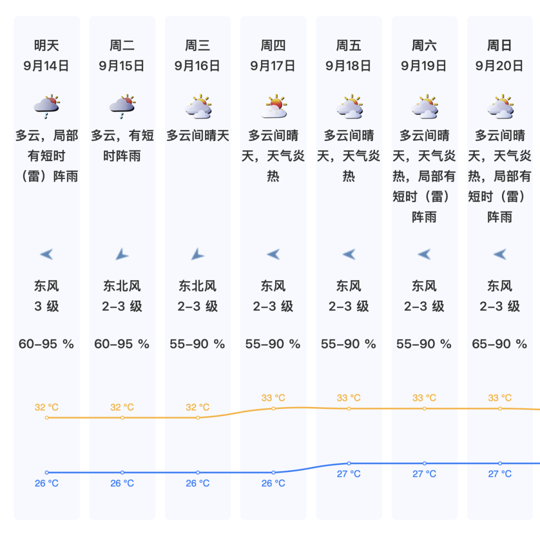 截屏2026-09-13 17.20.51.png