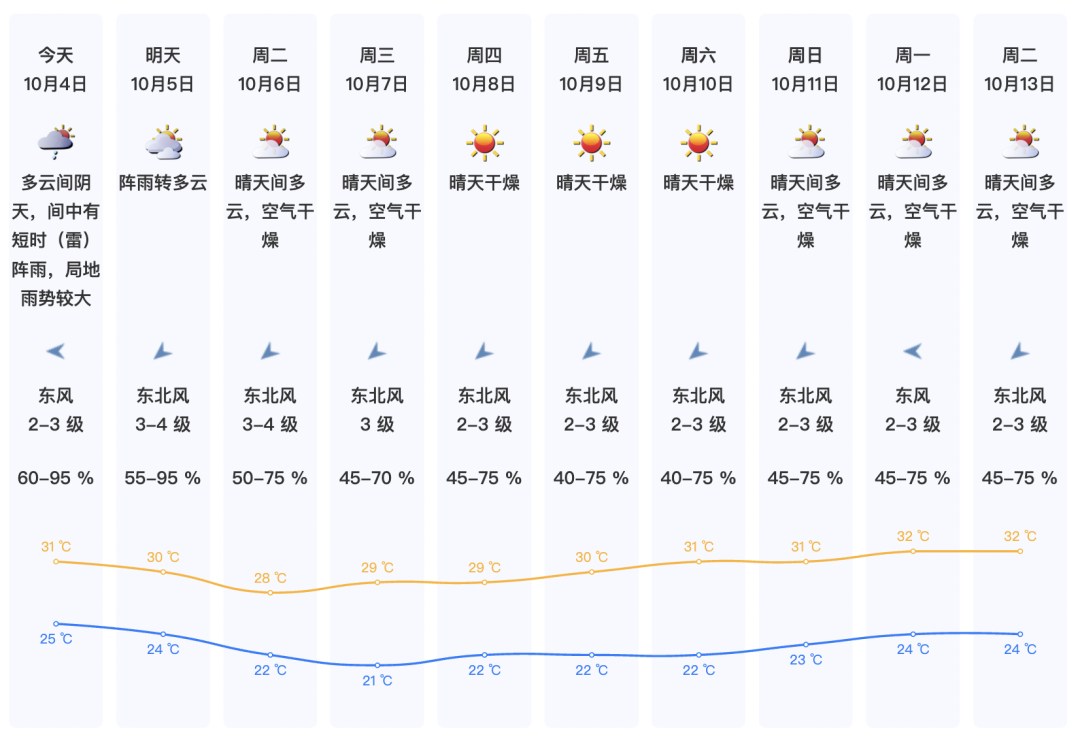 截屏2026-10-04 08.59.28.png