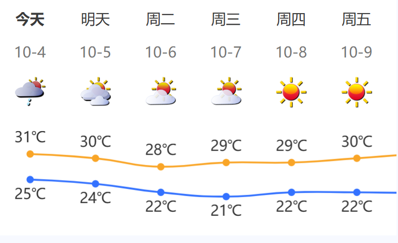 43519cee17b8777afa12f7a992b761db.png