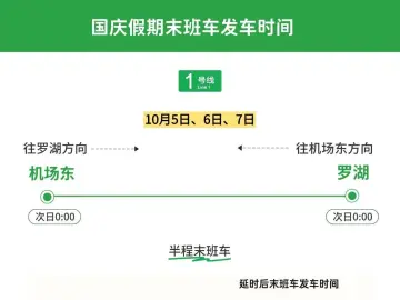 今日起，深圳地铁服务延时到凌晨2点！